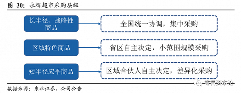 随州商贸公司：市场动态与未来发展